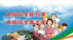 如何應(yīng)對(duì)食品安全問(wèn)題？