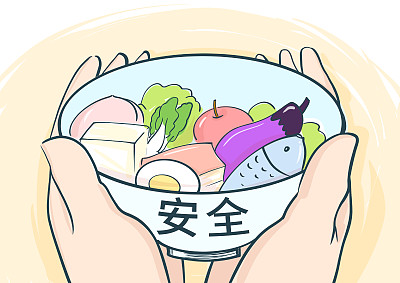 食品安全檢測(cè)儀