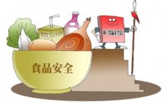 對于農(nóng)藥殘留問題你知多少？